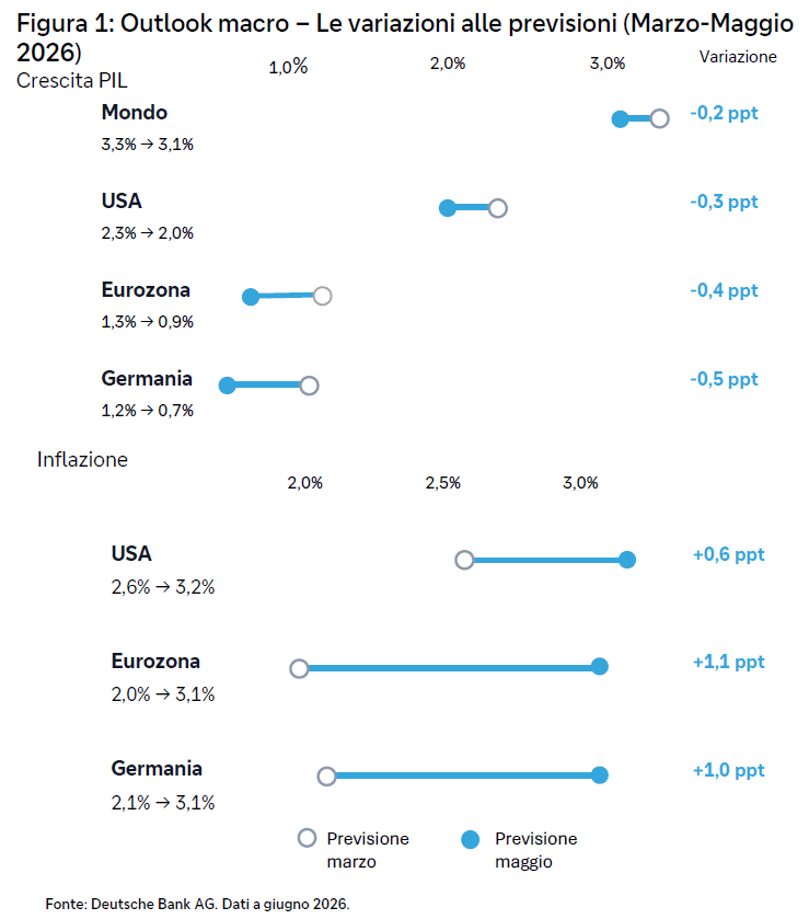 Fig-1-survey-ita-lug2026.png