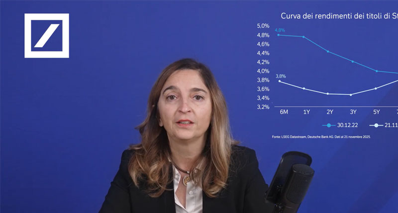 Outlook annuale 2026 di Manuela Maccia