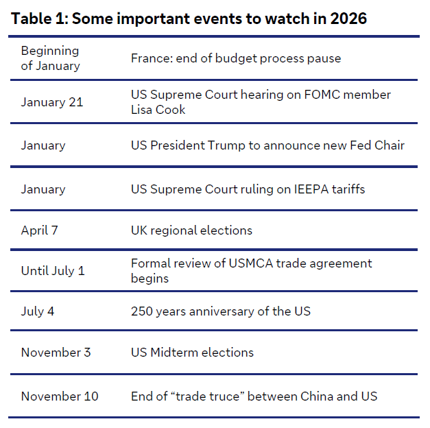 tab-1-venezuela-2026